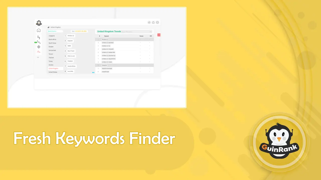 Today's Fresh Keywords Finder Tool