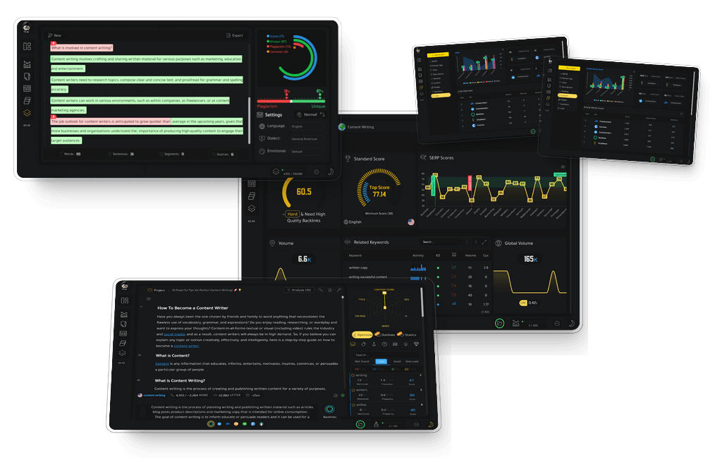 GuinRank Content Tools