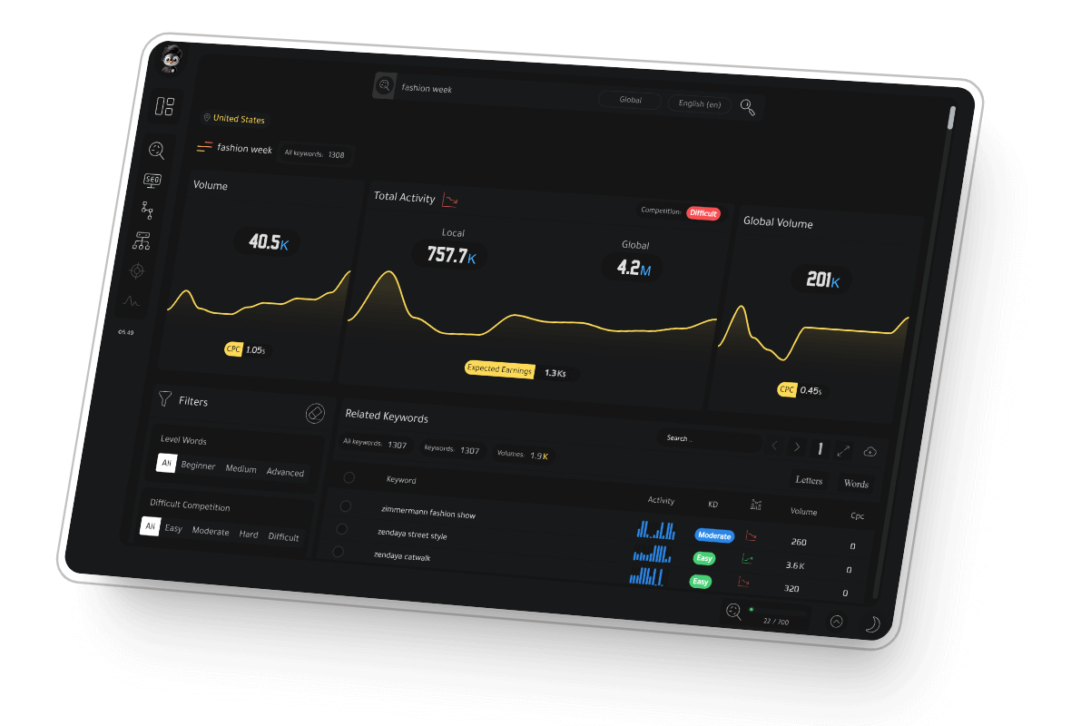 Keyword Research Tool for E-commerce