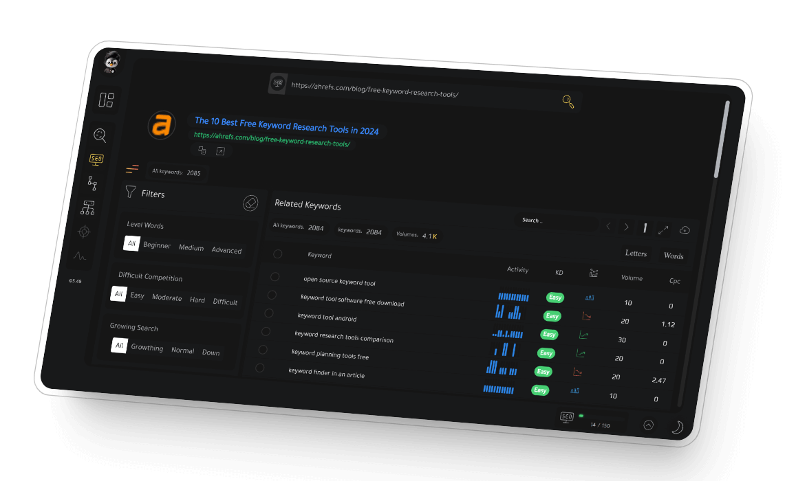 Website Keywords Tool for Seo Research and Analysis